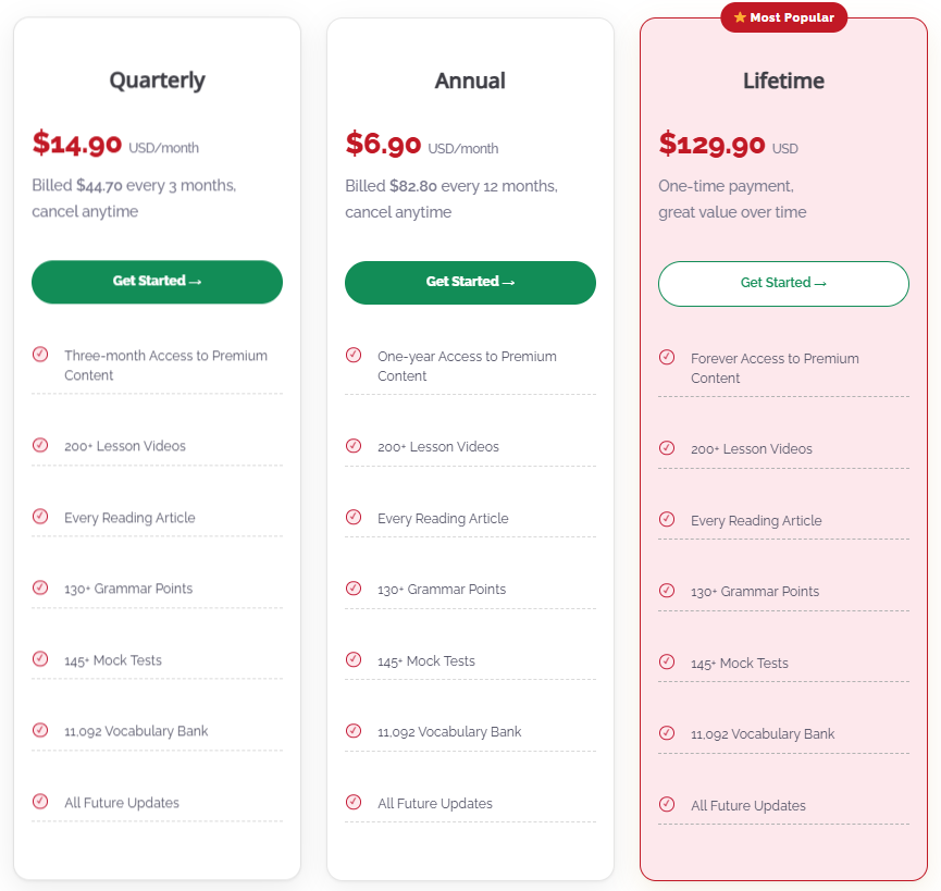 HSKOnline subscription information